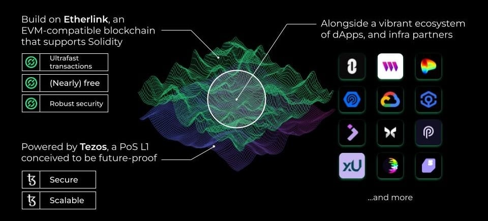 ecosystem2026